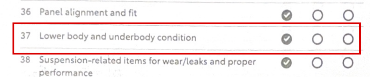 Checklist item 37, lower body and underbody condition, checked Meets Standards