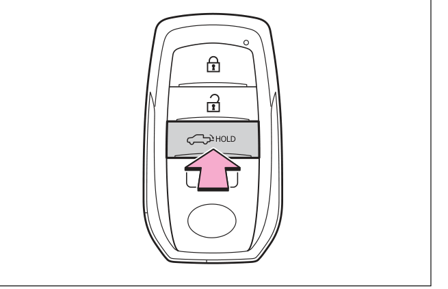 Key fob tailgate button from the owner's manual: the icon shows a truck with the tailgate down
